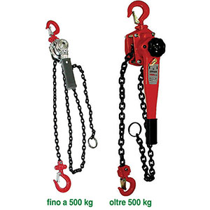 2133H - MANUAL CHAIN HOISTS - Prod. SCU